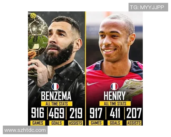 全球足球传奇巅峰对决 十大经典球星排名揭晓