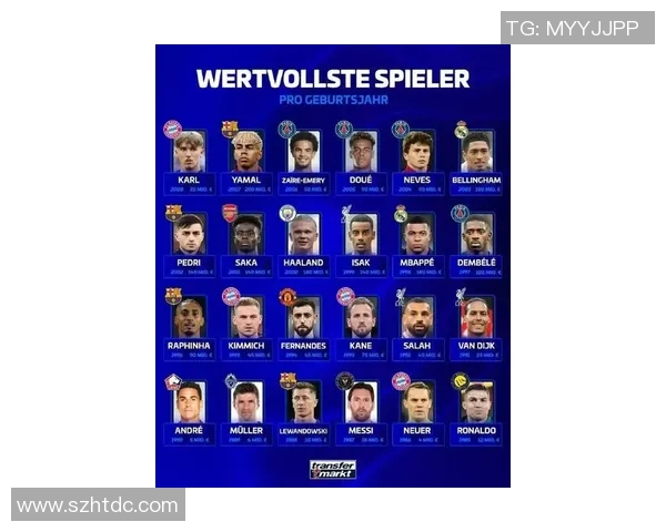 签名足球星卡系列价格解析及其市场价值趋势分析